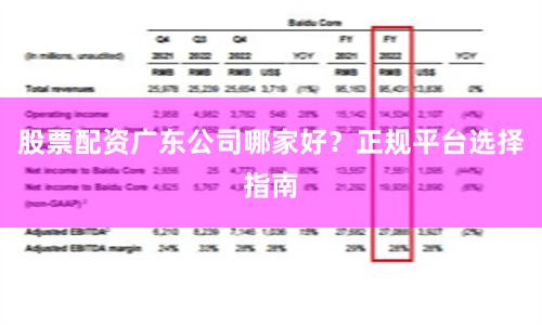 股票配资广东公司哪家好？正规平台选择指南
