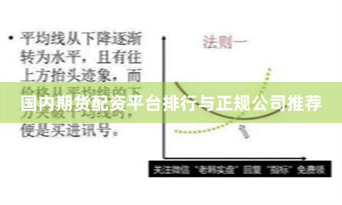 国内期货配资平台排行与正规公司推荐